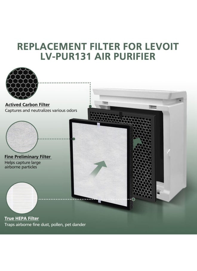 LV-PUR131 Replacement Filters Compatible with LEVOIT Air Purifier Models LV-PUR131s and LV-PUR13 LV-PUR131-RF 2 Pack True HEPA and Activated Carbon Filters