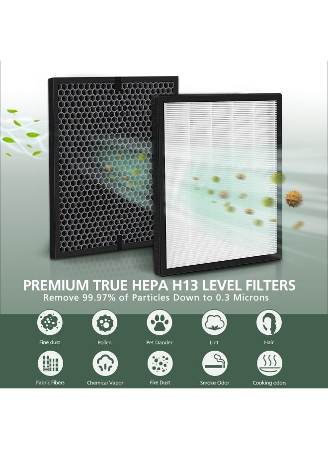 LV-PUR131 Replacement Filters Compatible with LEVOIT Air Purifier Models LV-PUR131s and LV-PUR13 LV-PUR131-RF 2 Pack True HEPA and Activated Carbon Filters