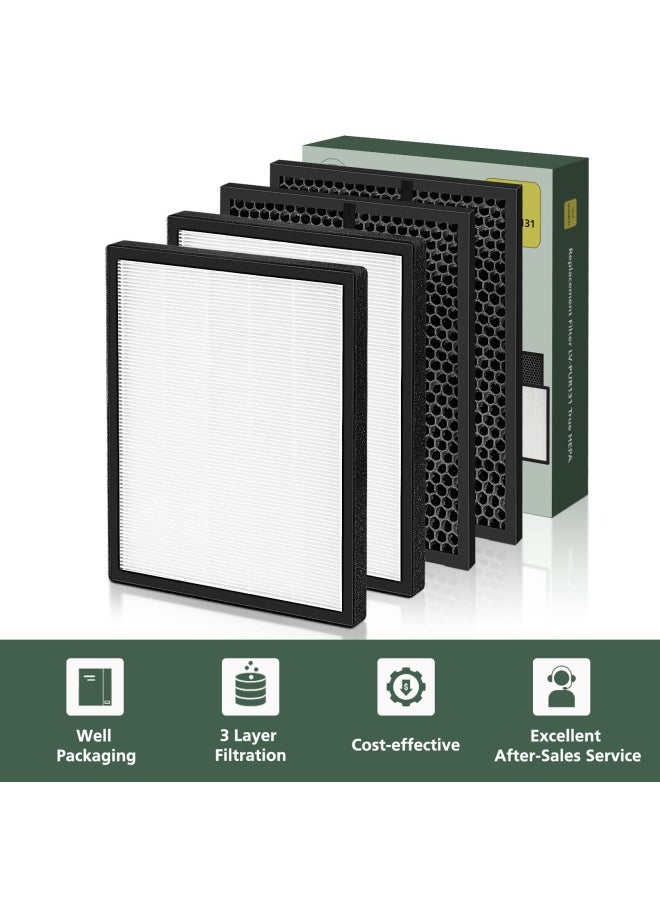 LV-PUR131 Replacement Filters Compatible with LEVOIT Air Purifier Models LV-PUR131s and LV-PUR13 LV-PUR131-RF 2 Pack True HEPA and Activated Carbon Filters