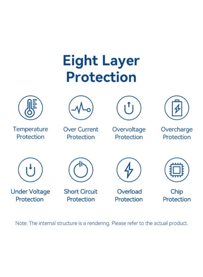 Vention 4-Port USB GaN Universal Travel Adapter, 100W PD Fast Charging (C+C+C+A), Compatible with Laptops, MacBook, iPhone, Samsung, iPad & More, 2500W AC Output, Multi-Plug (US/UK/EU/AU), Black - Image 5