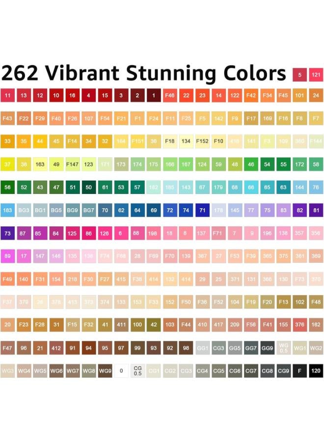 262 Colors Alcohol Markers Set, Dual Tips Blender Art Markers for Drawing, Permanent Sketch Markers for Kids adult coloring, Alcohol Based Markers, Adults Coloring and Artist Illustration. - Image 2