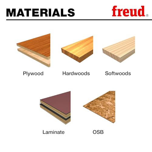 Freud LU97R014: 14" x 108T Double Sided Laminate/Melamine Blade - Image 2