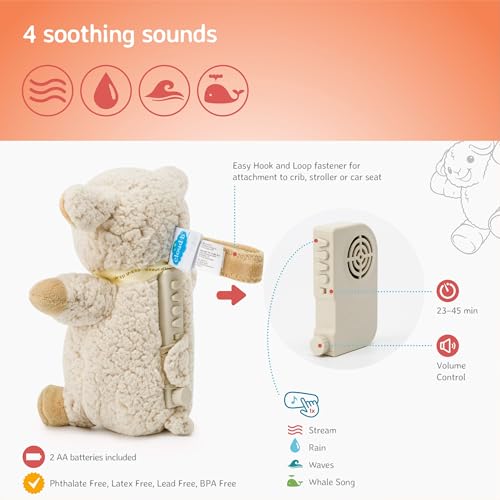 Cloud b Sound Machine with White Noise Soothing Sounds | Adjustable Settings & Auto-Shutoff | Ideal for Travel | Sleep Sheep On The Go - Image 5