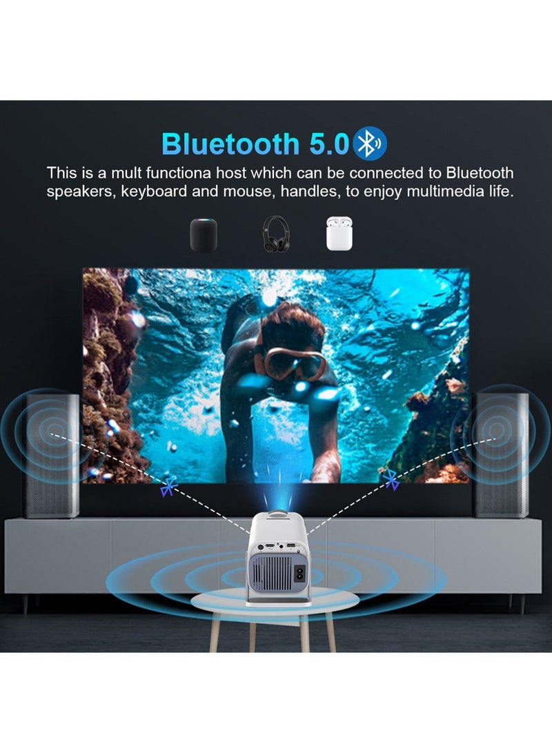 Mi VAZA Portable HD Projector - Support 4K - Smart Projector with 5G Dual-band Wifi and Bluetooth 5.0 - Mobile Home Theater - Compatible With Android/iOS/Windows/TV Stick/HDMI/USB - Image 5