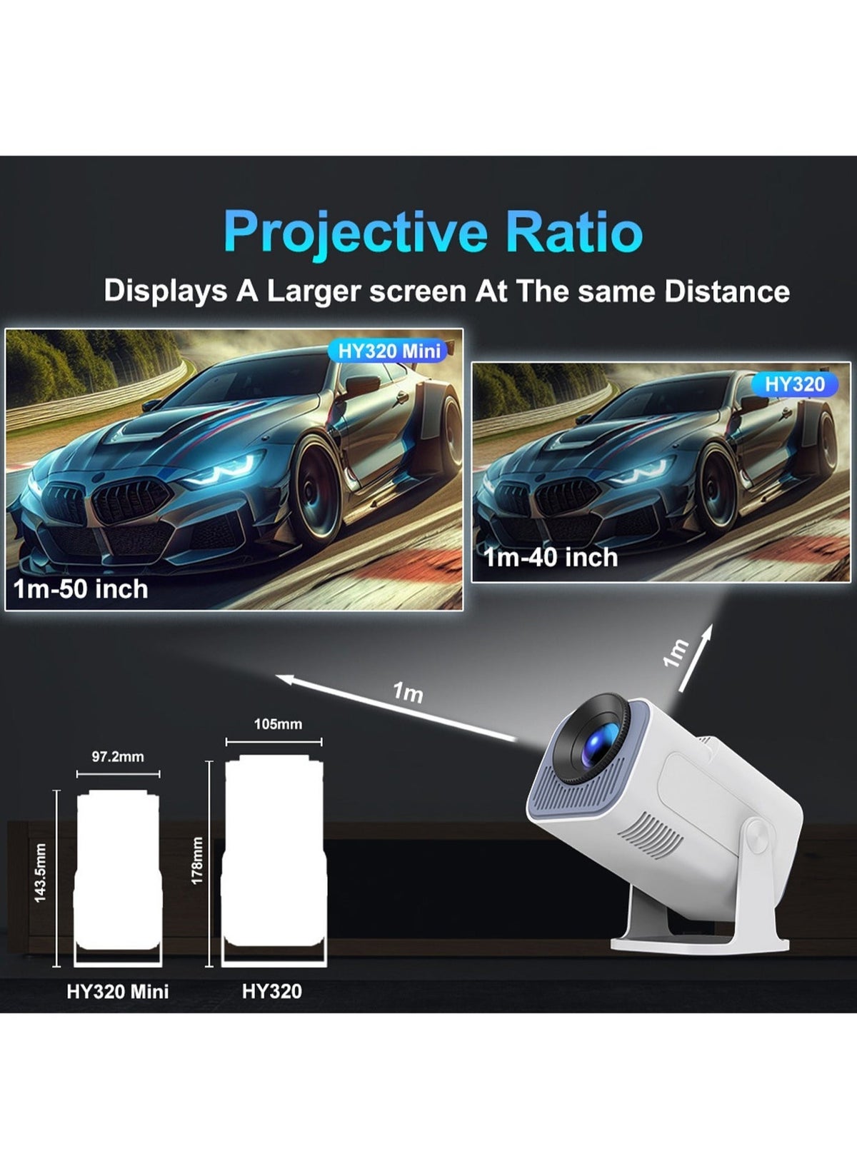 Mi VAZA Portable HD Projector Support 4K Smart Projector with 5G Dual Band Wifi & Bluetooth 5.0 Compatible With Android/iOS/Windows/TV Stick/HDMI/USB