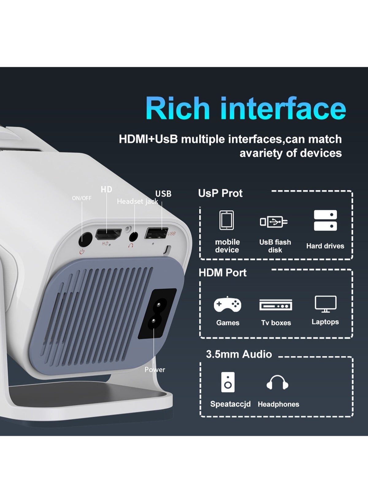 Mi VAZA Portable HD Projector Support 4K Smart Projector with 5G Dual Band Wifi & Bluetooth 5.0 Compatible With Android/iOS/Windows/TV Stick/HDMI/USB