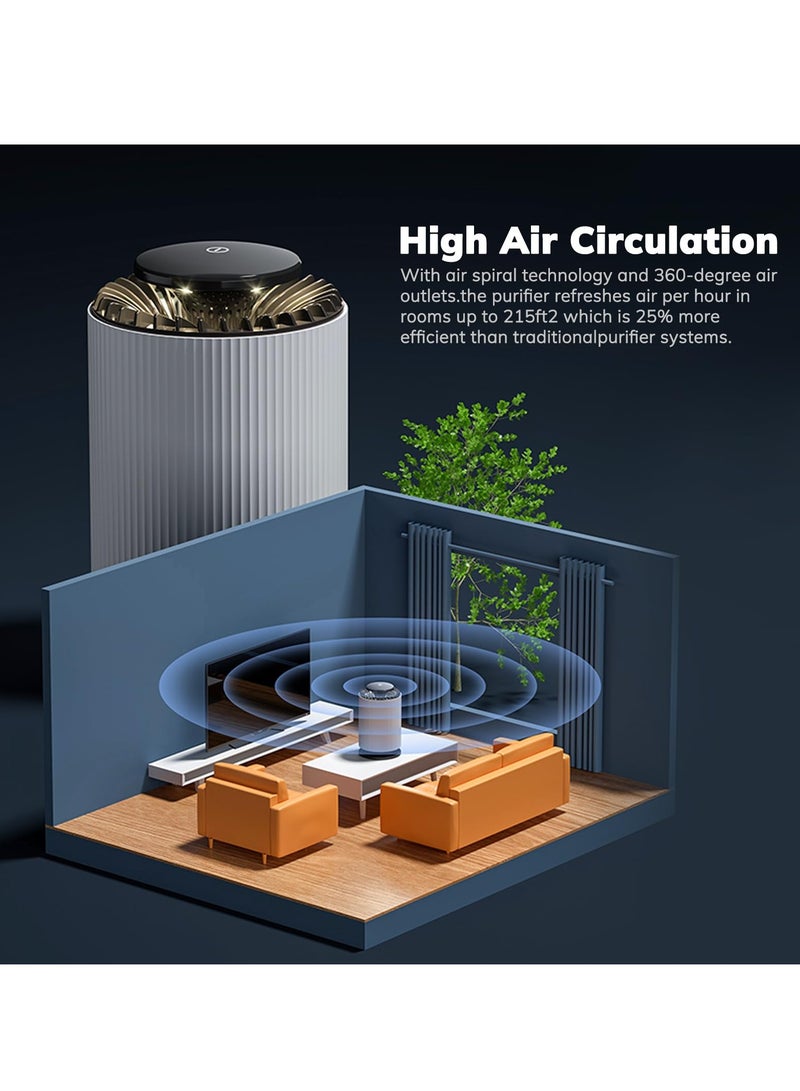 SYOSI Mini Air Purifier Small Air Purifier for Home Bedroom with Light and Two Speeds Activated Carbon Hepa Air Purifiers for Filters Out Pollen Dust and Pet Allergies Ideal for Bedroom  - Image 4