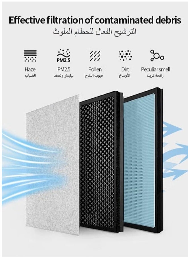 Air Purifiers for Bedroom Up to 40 m², Anion Air Purifier HEPA Filter for Pollen Dander Hair Smell, low noise (25dB)  - Image 2