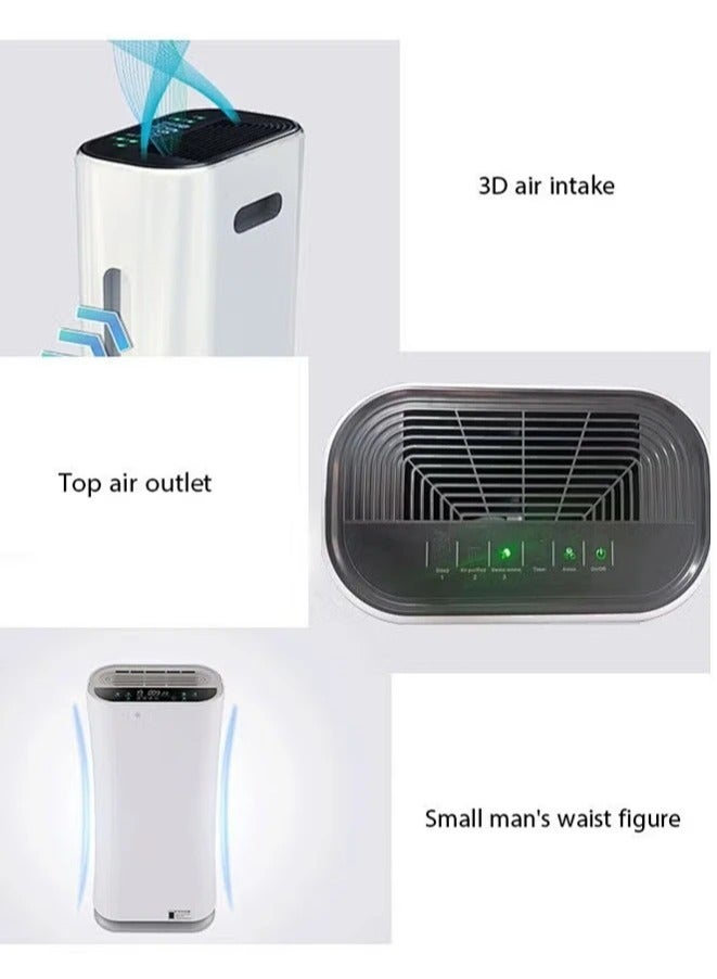Air Purifiers for Bedroom Up to 40 m², Anion Air Purifier HEPA Filter for Pollen Dander Hair Smell, low noise (25dB)  - Image 5