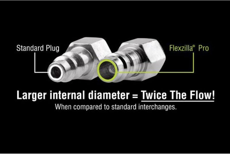 Flexzilla A53457FZ Pro High Flow Coupler & Plug Ki 7 Piece | 1/4" NPT | Push to Connect System | Allows Twice the Flow to Your Air Tools | Maximum Efficiency - Image 2