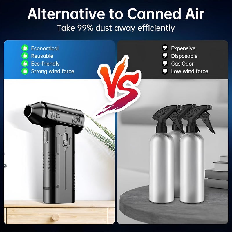 LYAROMIS Compressed Air Duster, 130000RPM Multi-Gear Adjustable Electric Air Duster, Replaces Compressed Air Cans, Rechargeable Cordless Air Blower for Home Outdoor Computer Keyboard Car (Black) - Image 2