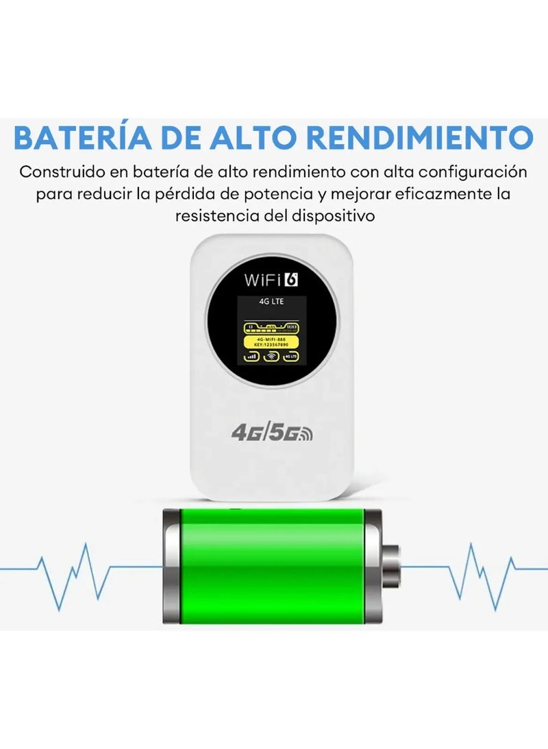 راوتر CPE لاسلكي صغير (4G) مفتوح الشبكة / نقطة اتصال Wi-Fi محمولة مع منفذ شريحة SIM – مناسب للمنزل والسفر - Image 3