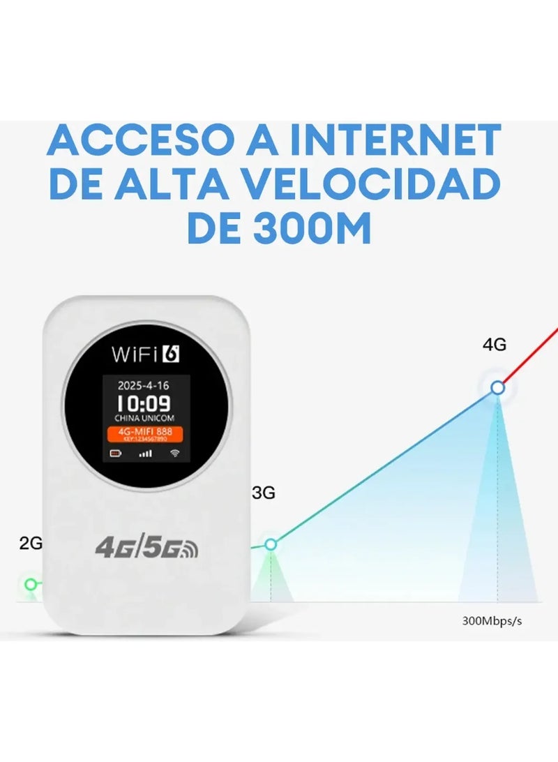 راوتر CPE لاسلكي صغير (4G) مفتوح الشبكة / نقطة اتصال Wi-Fi محمولة مع منفذ شريحة SIM – مناسب للمنزل والسفر - Image 2