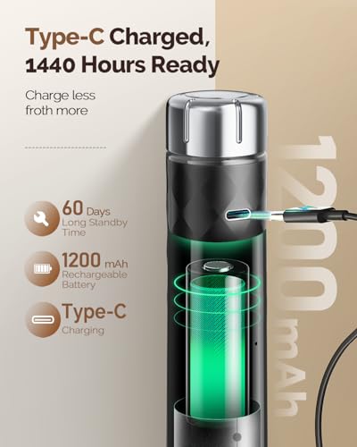 Maestri House Rechargeable Milk Frother with Stepless Speed Control, LunaFro 2.0 Handheld Electric Foam Maker Waterproof Drink Mixer Foamer for Lattes, Cappuccino - Image 5