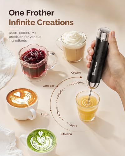 Maestri House Rechargeable Milk Frother with Stepless Speed Control, LunaFro 2.0 Handheld Electric Foam Maker Waterproof Drink Mixer Foamer for Lattes, Cappuccino - Image 4