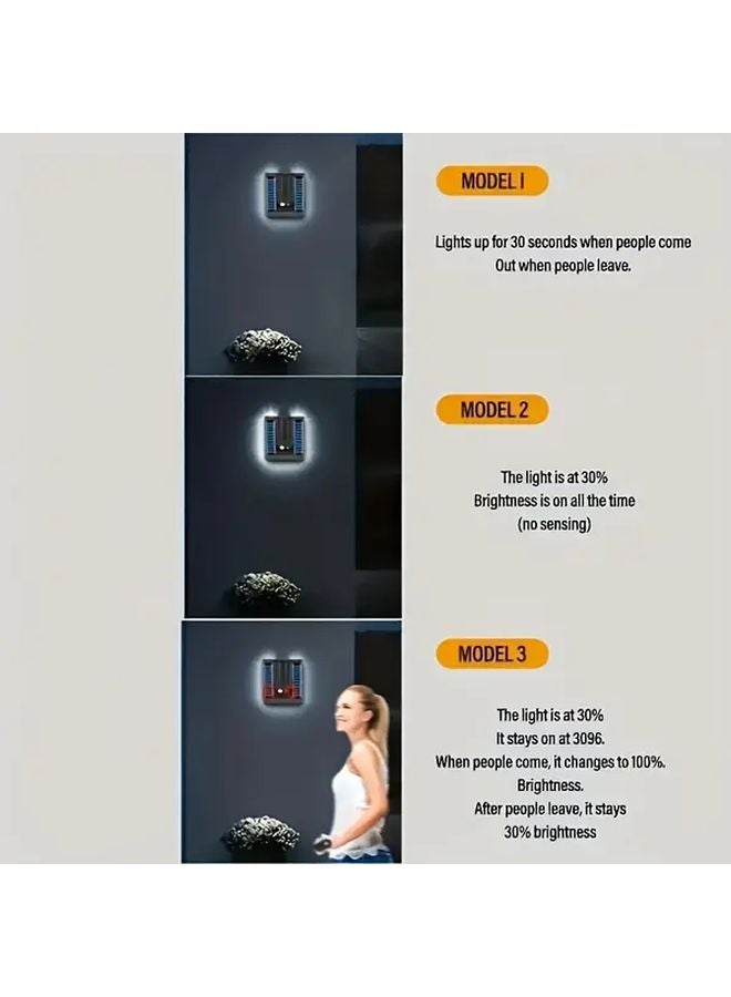 Solar Outdoor Wall Lamp With 3 Modes Wireless Lighting For Garden Balcony Emergency Backup Power - Image 3