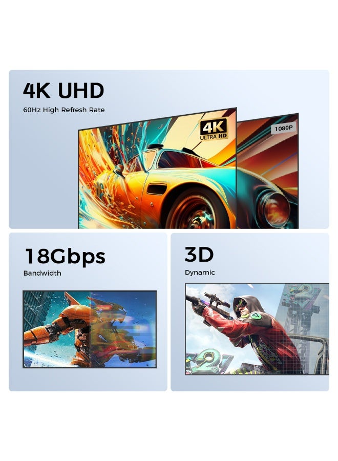 LENOK 4K HDMI 2.0 Cable - 4K@60Hz HDR Braided HDMI Cord, 18Gbps High Speed with Ethernet/ARC, 3D, HDCP 2.2, ARC, Compatible for PS-5/4/3/4K HDTV/Monitor/Projector/Streaming Media - Image 3