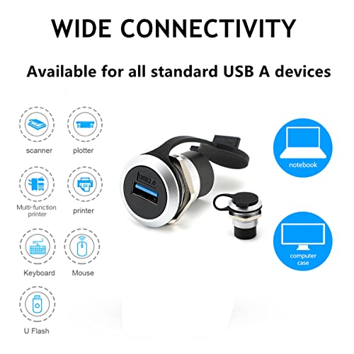 PENGLIN 2Pack USB 3.0 Panel Mount Coupler, USB Pass Through Connector, Female to Female Bulkhead Extension Adapter with Water/Dustcap - Image 5