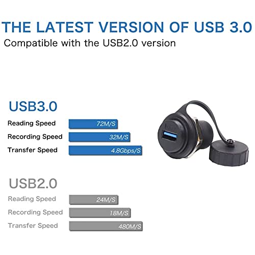 PENGLIN 5PCS USB3.0 Waterproof Connector,Industrial Panel Mount Bulkhead,Female to Female Feed Thru Data Transfer Coupler - Image 4