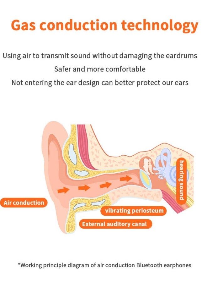 i68 Bluetooth Earphones: Leading Gas Conduction Technology, Long Battery Life, Lightweight Comfort, Born for Sports  - Image 4