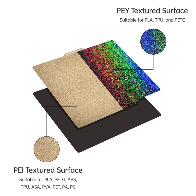 PEI+PEY Build Plate Sheet 257x257mm Spring Steel Plate Double-Sided Textured with Starry Sky Pattern Flexible Hotbed Sticker Removable Build Surface Platform Mat Compatible with Bambu Lab - Image 4