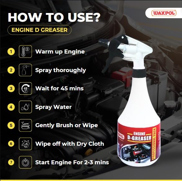 Waxpol Engine Degreaser & Cleaner 1L | Quick-Clean Oil/Grease Remover | For Cars, Bikes, Trucks (Petrol/Diesel) | Garage Floor & Kitchen Chimney Filter Cleaner - Image 5