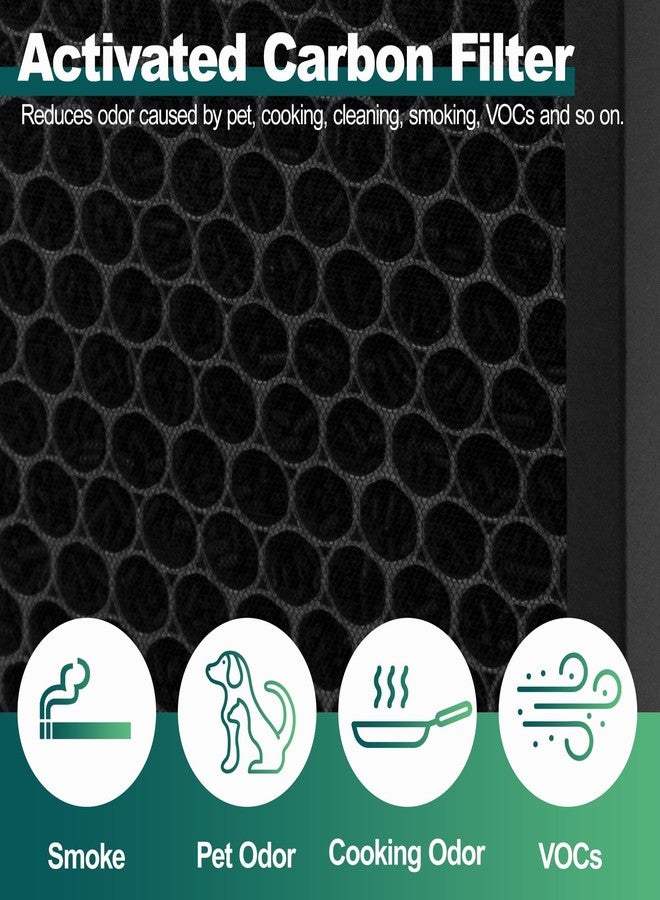 جود تو يو فلتر بديل A231 مقاس O متوافق مع جهاز تنقية الهواء Winix A230 و A231، رقم القطعة 1712-0110-00، فلتر O، فلتر HEPA حقيقي H13 ثلاثي الوظائف، عبوة من قطعتين - Image 5