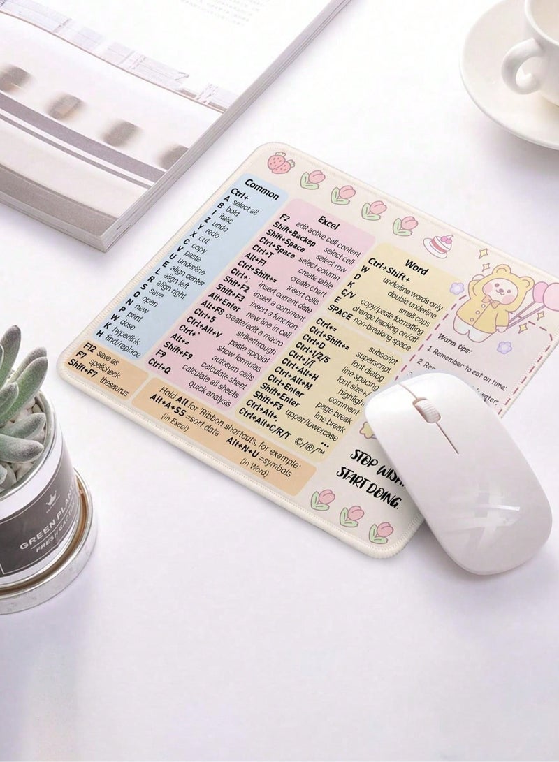Mouse pad with multiple shortcut designs and motivational phrases, decorated with a cute bear to help boost performance and increase productivity at work and in study. - Image 1