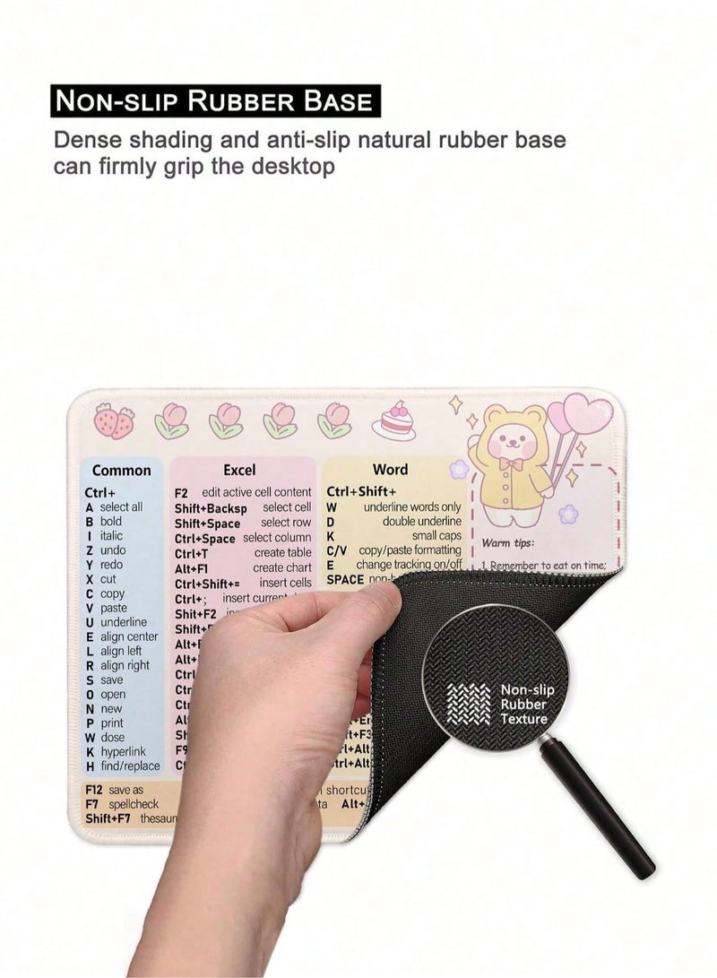 Mouse pad with multiple shortcut designs and motivational phrases, decorated with a cute bear to help boost performance and increase productivity at work and in study. - Image 5