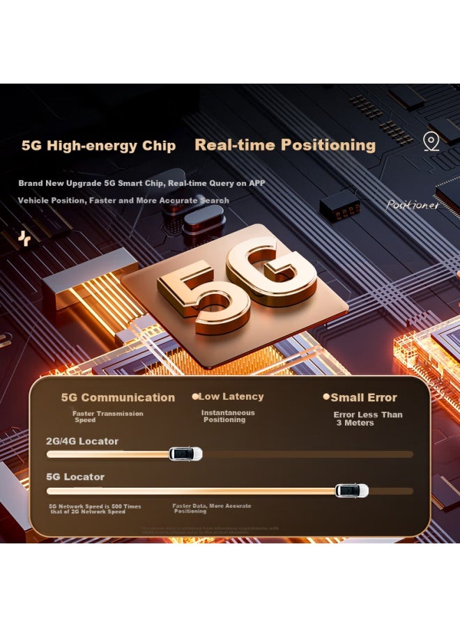 Witgoer Gps Tracker Miniature Small Electric Vehicle Carrying Vehicle Beidou Anti-Theft Lost Track Tracking Artifact - Image 3