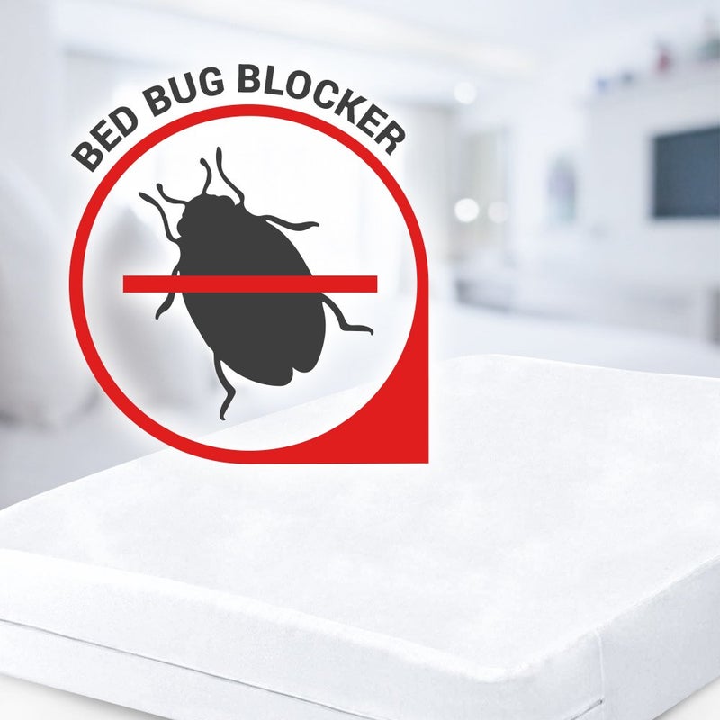 CrystalTowels Ultimate Zippered Waterproof Mattress Encasement- Protector - 10 Year Warranty! - Image 3