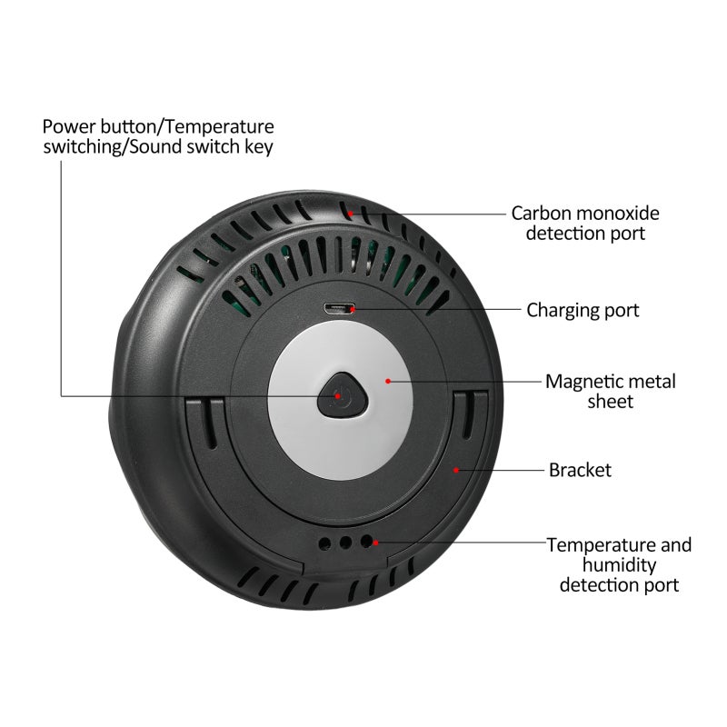 Portable Air Quality Monitor: Black, Professional Grade Accuracy - Multifunctional Detector for Home, Office, Car, Travel, Families With Babies Or Pregnant Women - Image 2