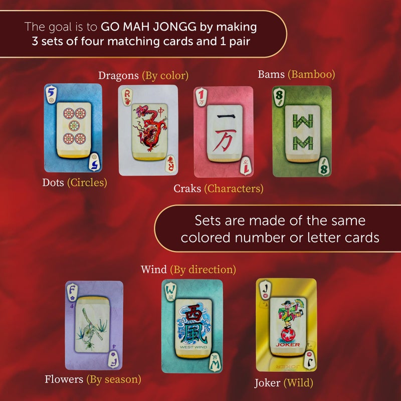 كونتينيوم غايمز Continuum Games Mah Jongg Card Game الإصدار القياسي الذهبي لمتعة العائلة - القواعد الأمريكية والصينية هدية رائعة للمراهقين والبالغين، محمولة وسهلة التعلم مع عمل فني مذهل وليس فقط البلاط - Image 3