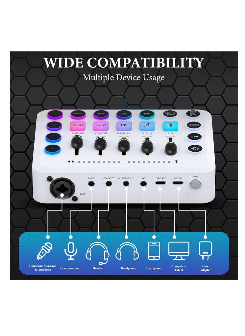 Gaming Audio Mixer, Recording Card, Streaming RGB PC Mixer, with XLR Microphone Interface, Individual Control/Volume Fader/Mute Button/48V Phantom Power for Podcast/Recording/Vocal/Game Voice