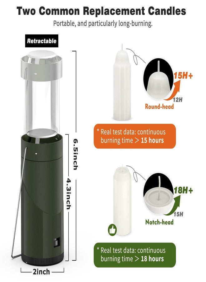 NOMFIX 10Hour Long-Burning Mini Candle Lantern, Portable Lantern for Candles, Hangable Camping Emergency Lantern, Outdoor Survival Lighting, 1 Candle & Storage Bag, Upgraded Stainless Steel - Green - Image 2