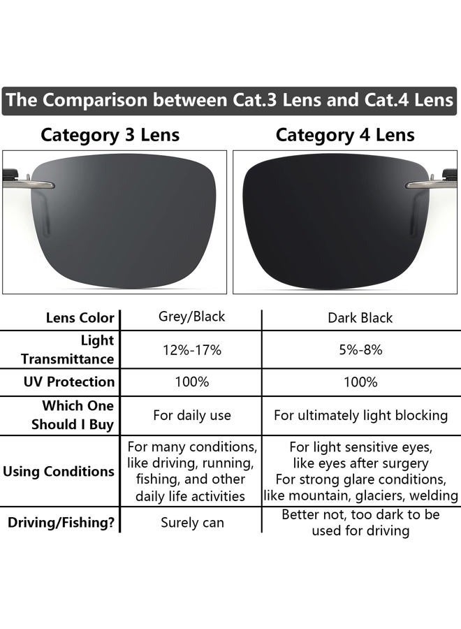 CAXMAN نظارات شمسية قطبية قابلة للتثبيت فوق النظارات الطبية للرجال والنساء، تصميم مدمج، غير قابلة للطي، عدسات سوداء داكنة للغاية من الفئة 4 للعيون الحساسة، حجم كبير جداً - Image 3