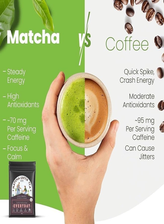 Flavoma Japanese Matcha Green Tea Powder 100G (50 Servings) | Culinary Matcha Grade | Sourced From Shizouka Japan | Vegan | No Artificial Sweeteners - Image 3