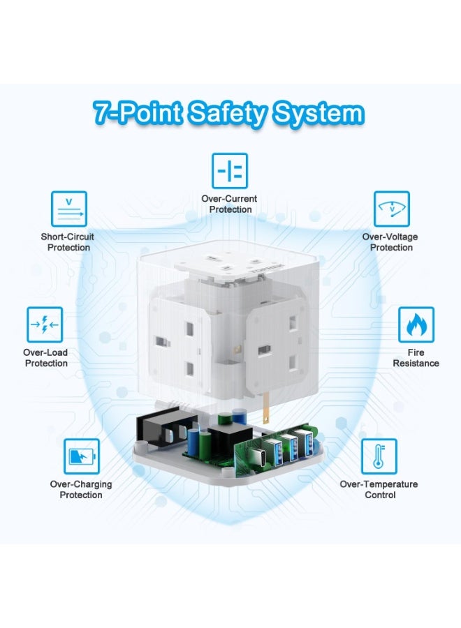 TOPREK Cube Extension Lead with USB Slots, 5 Way Power Strip with 5 AC Outlet 4 USB (20W PD3.0 Fast Charger) 1 Switch, 2M Extension Cord, 3250W/13A, UK Power Strip for Desk Home Office Travel - Image 4