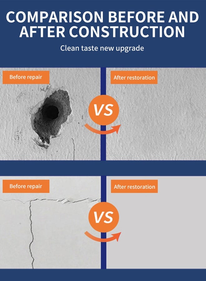 Unique Drywall Repair Kit - Spackle Wall Repair - Wall Repair Patch Kit to Fill The Holes, Walls Putty Hole Repair Quick and Easy Solution, Sandpaper, Drywall Patches with Scraper - Image 5