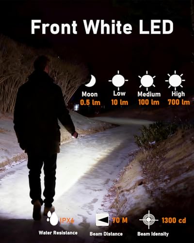 RovyVon Angel Eyes E8 Keychain Flashlight 6500K, 700 Lumens, AAA Battery Compatible, USB C Rechargeable EDC Flashlight (365nm Blacklight/Red/White) - Image 3