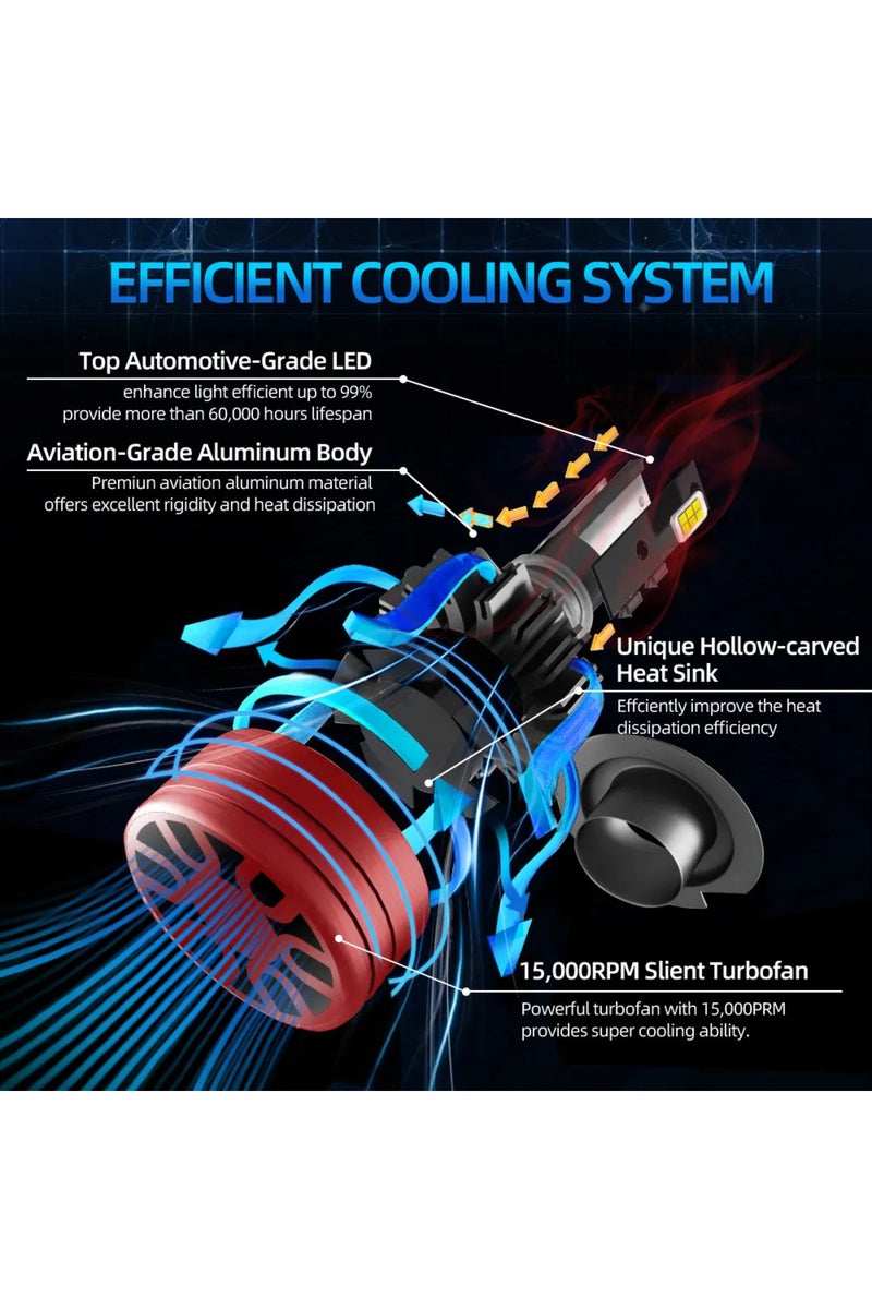 إيروريكس مصباح أمامي LED H7 عدد 2، متوافق مع 9005، 9006، H1، H11، H7، 9007، H4، H13، شعاع عالي/منخفض، مصباح متكامل، سطوع LED أقوى بنسبة 800% - Image 2