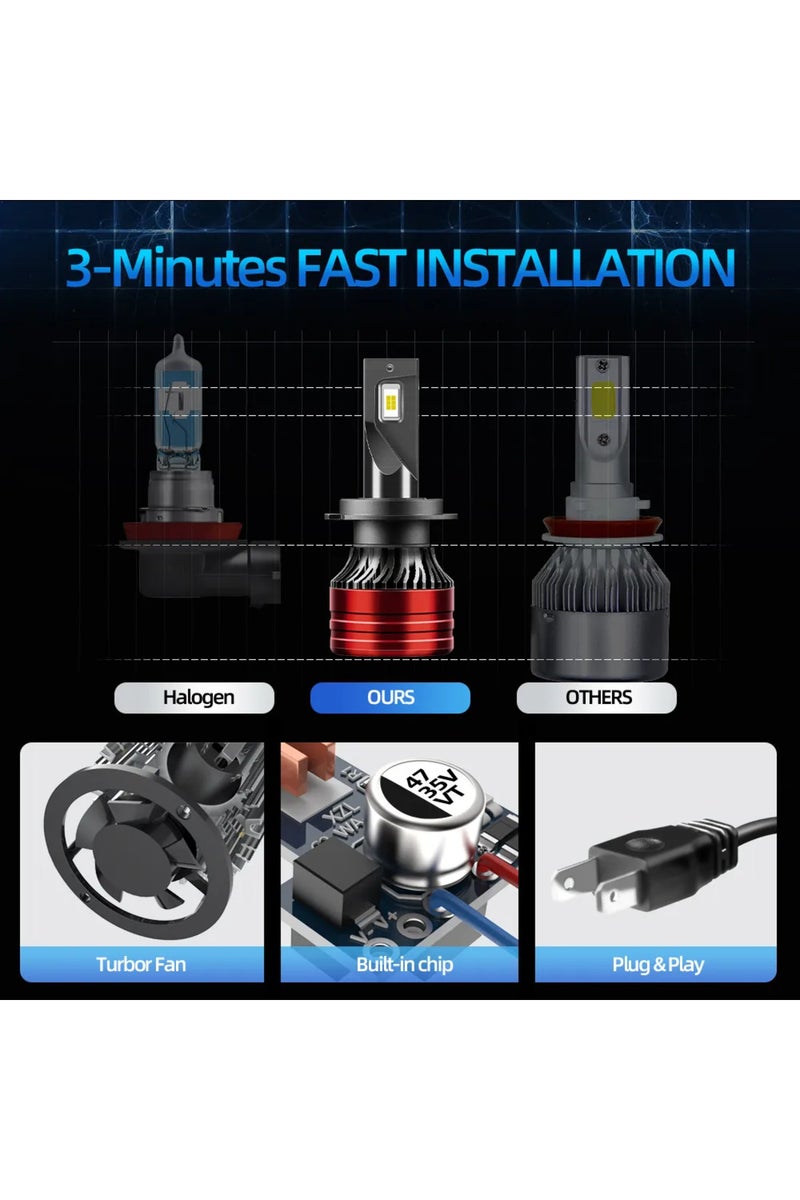 إيروريكس مصباح أمامي LED H7 عدد 2، متوافق مع 9005، 9006، H1، H11، H7، 9007، H4، H13، شعاع عالي/منخفض، مصباح متكامل، سطوع LED أقوى بنسبة 800% - Image 4