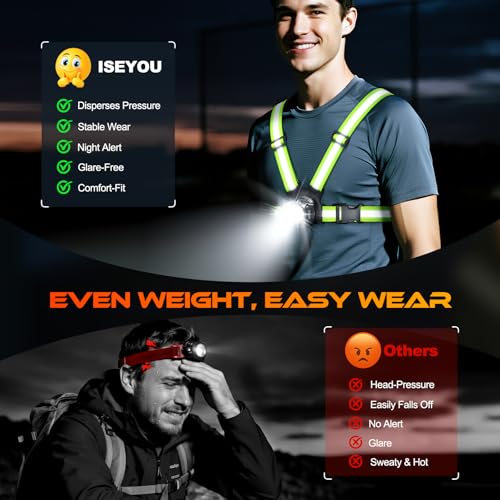 ISEYOU Running Lights for Runners 800LM, 6+2 Modes Running Light with Rear Light, 45°Adjustable Tilt, IPX5 Waterproof Rechargeable Visibility Reflective Vest for Night Walking/Cycling, 4-25Hrs Runtime - Image 4