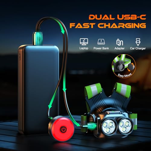 ISEYOU Running Lights for Runners 800LM, 6+2 Modes Running Light with Rear Light, 45°Adjustable Tilt, IPX5 Waterproof Rechargeable Visibility Reflective Vest for Night Walking/Cycling, 4-25Hrs Runtime - Image 5