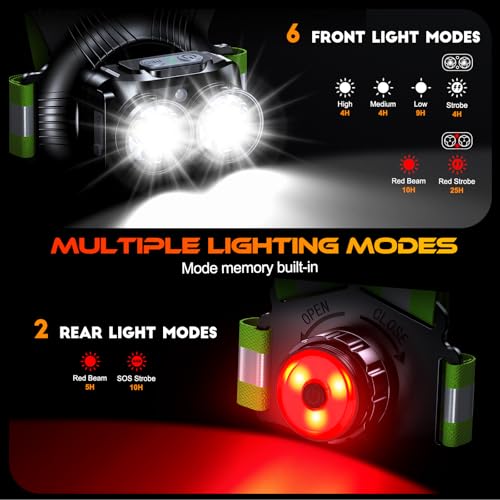 ISEYOU Running Lights for Runners 800LM, 6+2 Modes Running Light with Rear Light, 45°Adjustable Tilt, IPX5 Waterproof Rechargeable Visibility Reflective Vest for Night Walking/Cycling, 4-25Hrs Runtime - Image 3