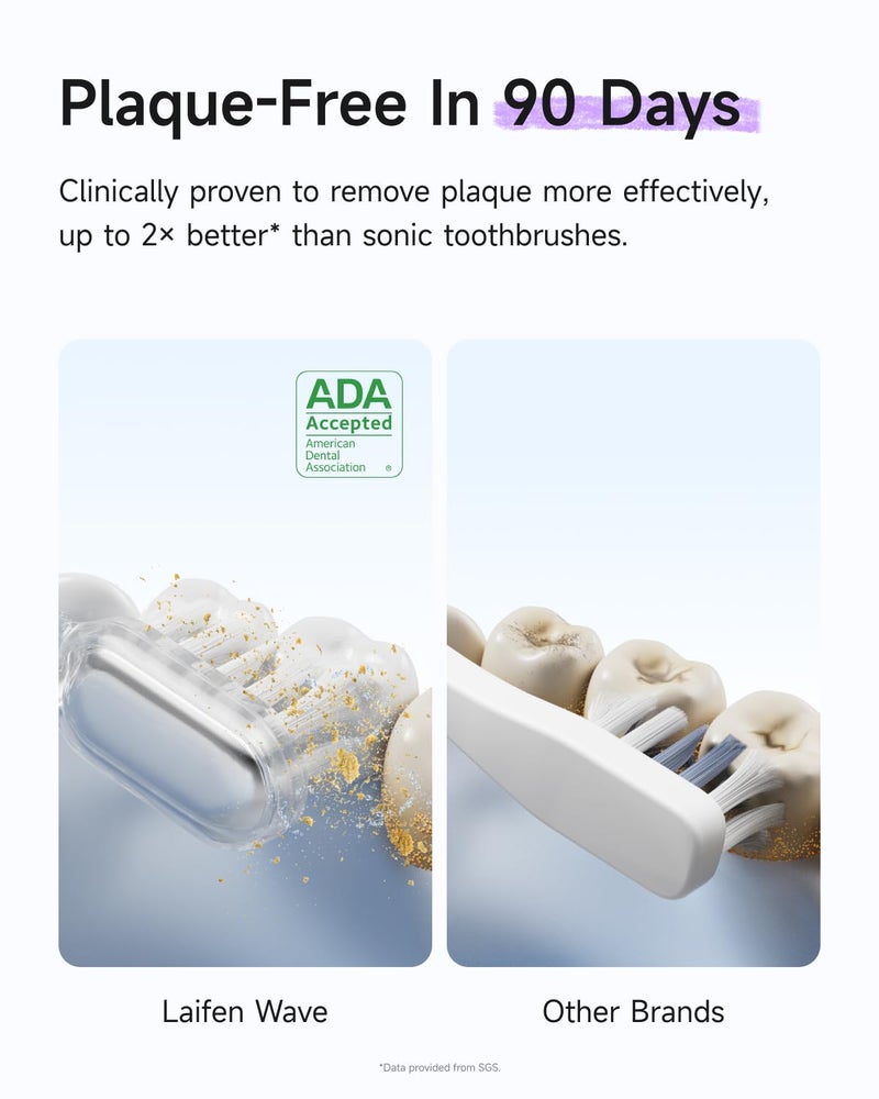 Laifen Wave Special Electric Toothbrush, New 2025 Version Oscillation & Vibration Sonic Electric Toothbrush for Adults with App, 2 Brush Heads, IP68 Waterproof Travel-Friendly (Misty Lavender) - Image 5