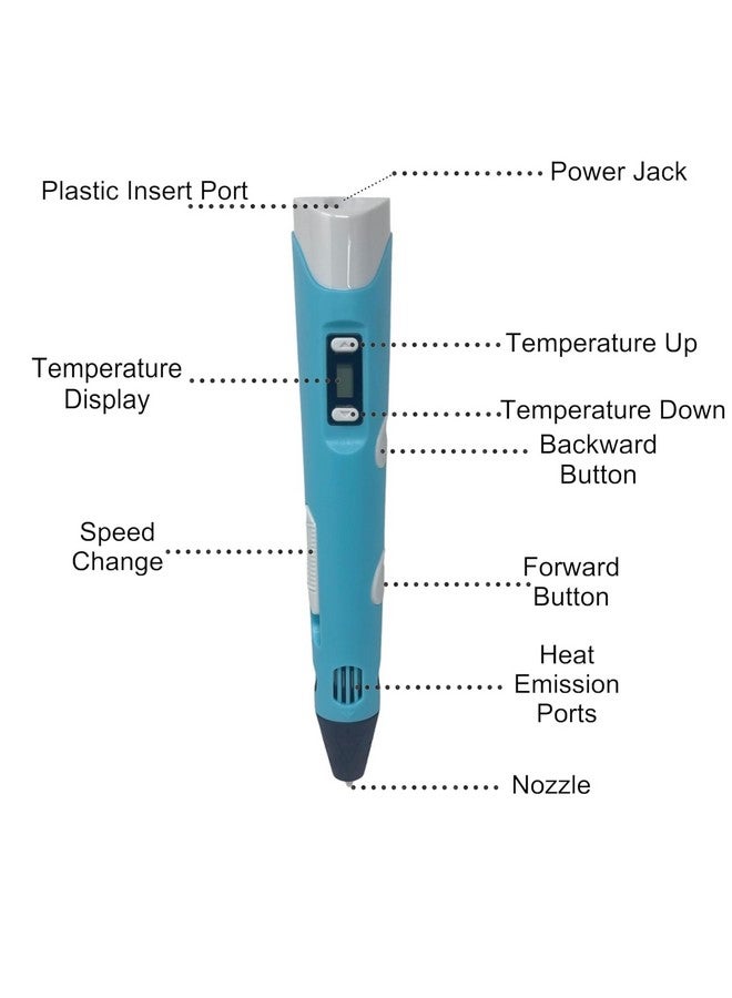 Qatalitic 3D Printing Pen with USB Cable, LCD Display with Free Refill PLA Filaments, Easy to Use for Kids to Doodle and Sketch in 3D, Ready to Create (Random Color) - Image 2