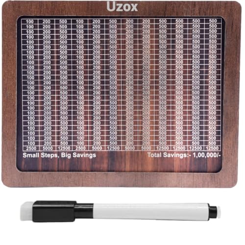 Uzox Money Saving Box for Adult 100000,Piggy Bank,Money Bank,gullak for Adults,gulak,Money Saving Box for Adult,Saving Box 100000,Money Box,gullak for Adults,Wooden Money Saving Box(Regular) (Wood New) - Image 1