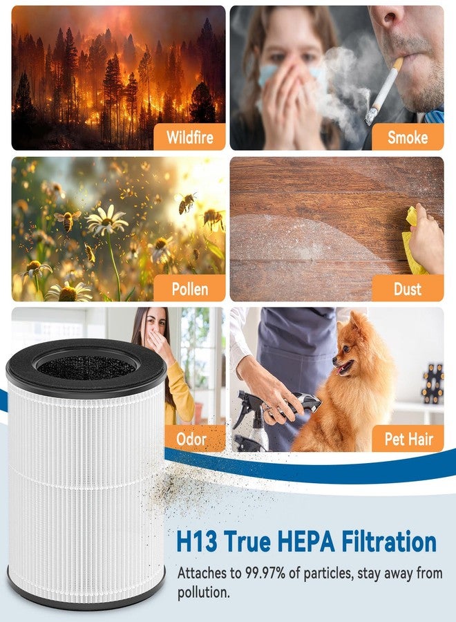 Tailulu Official AP050 AP052 Air Purifier Replacement Filter, 3-in-1 Air Purifier Filter, True H13 HEPA Filter, 1Pack - Image 3