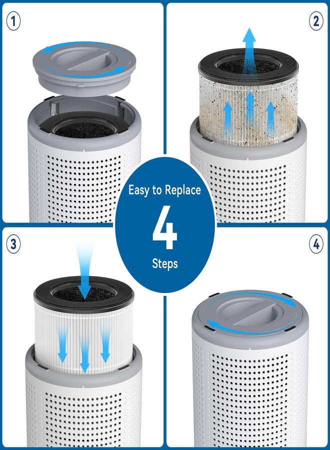 Tailulu Official AP050 AP052 Air Purifier Replacement Filter, 3-in-1 Air Purifier Filter, True H13 HEPA Filter, 1Pack - Image 4